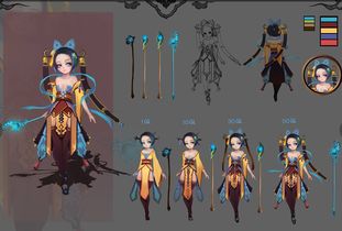 零基礎如何入門學游戲原畫