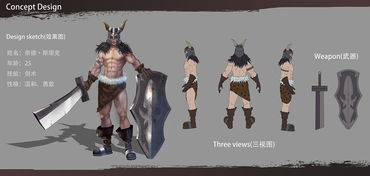 原畫角色設計作品