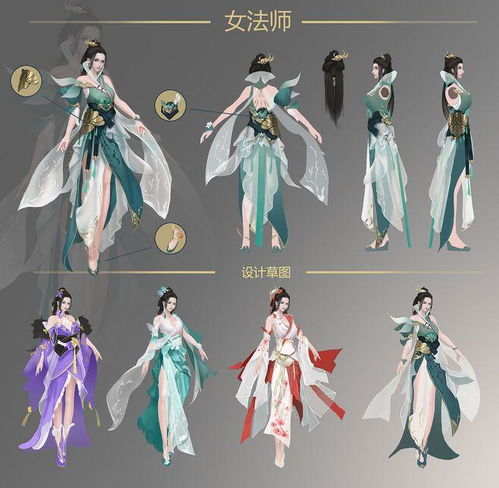 原畫的就業前景如何